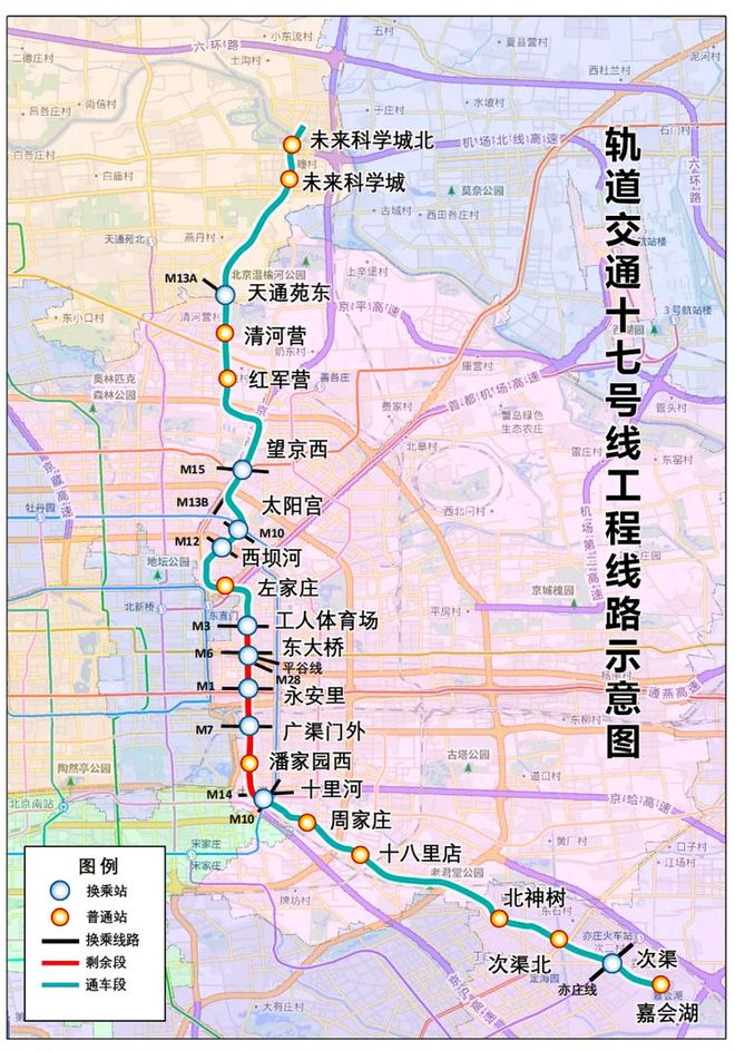 最新消息！北京地铁17号线中段实现长轨贯通